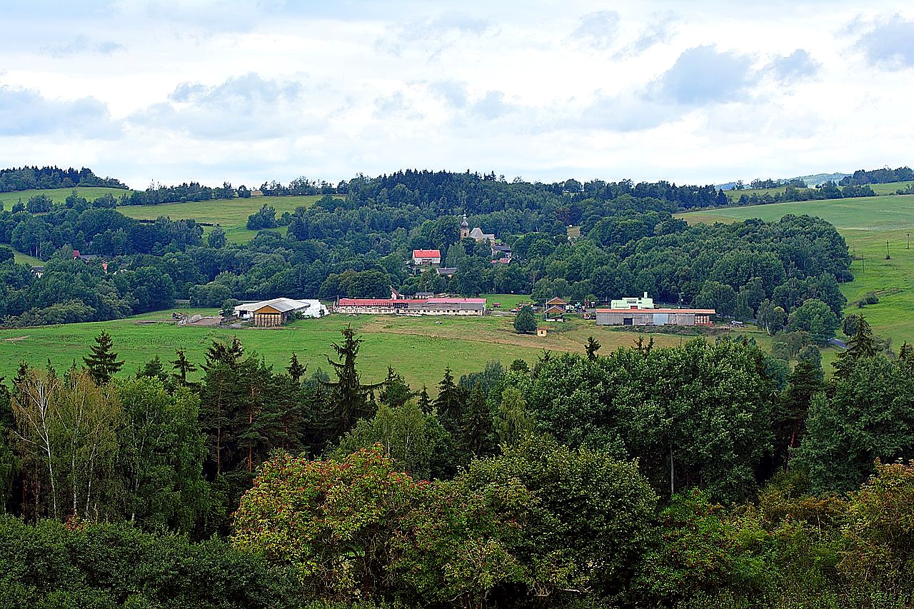 
<span>Kozlov</span>
