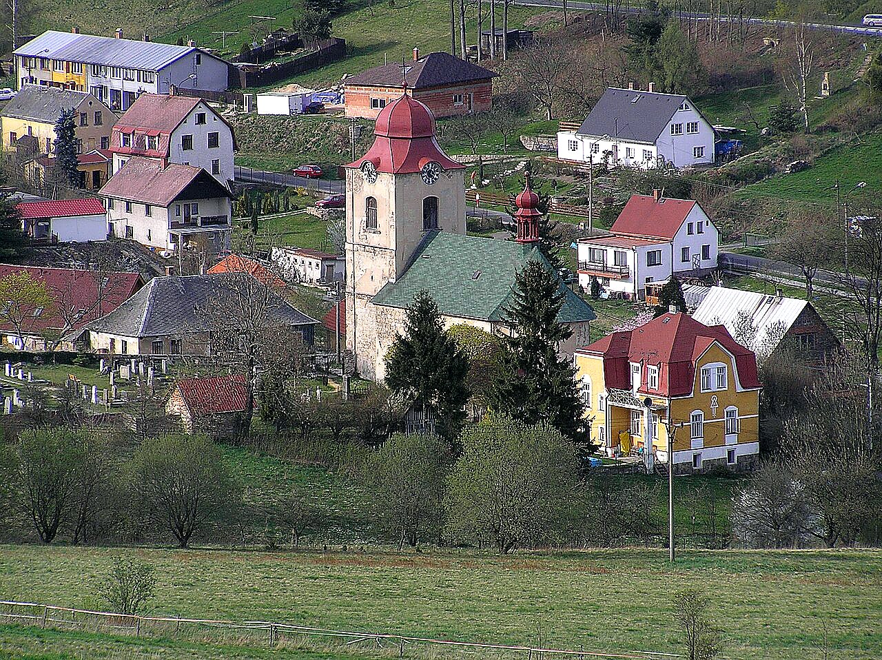 
<span>Kostel svaté Anny (Jeřmanice)</span>
