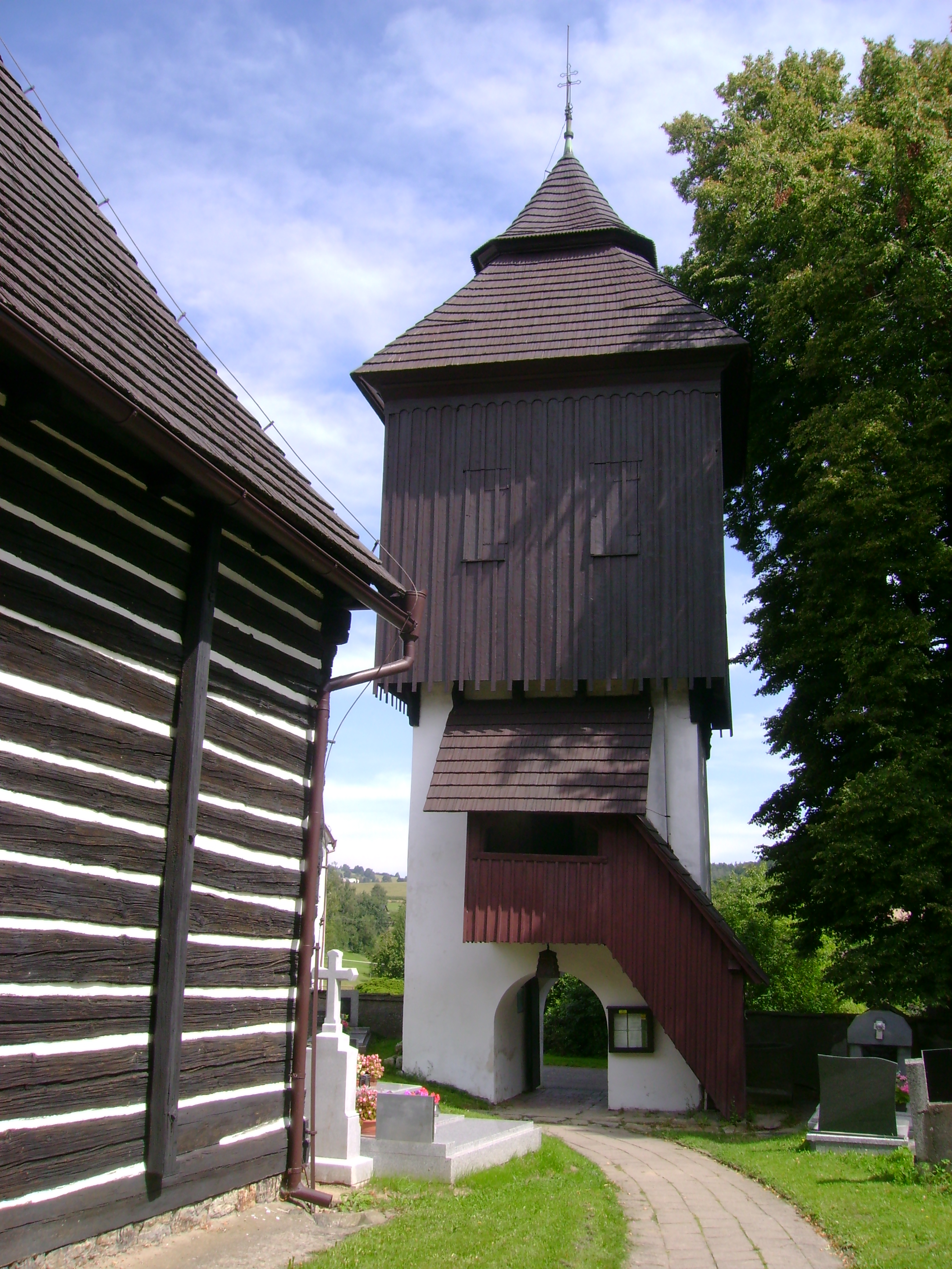 Dnešní pohled – kostel svatého Jana Křtitele (Slavoňov)