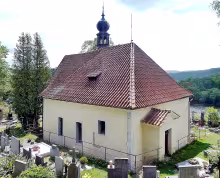 Kostel svatého Palmacia