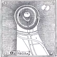 Osvračín
