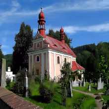 Kostel svatého Jakuba Staršího (Medonosy)