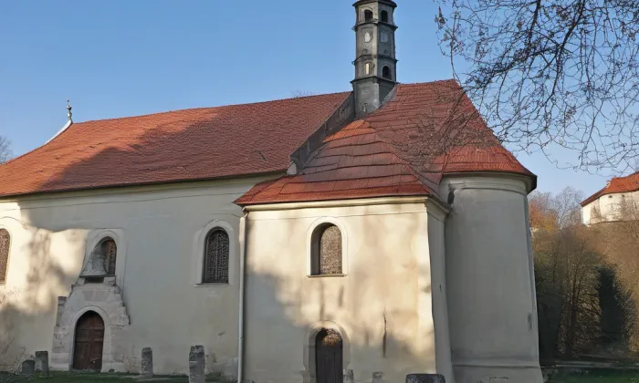 Kostel Narození Panny Marie ve Žlebích – historical