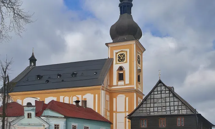 Kostel svatého Jana Křtitele (Skalná) – historical