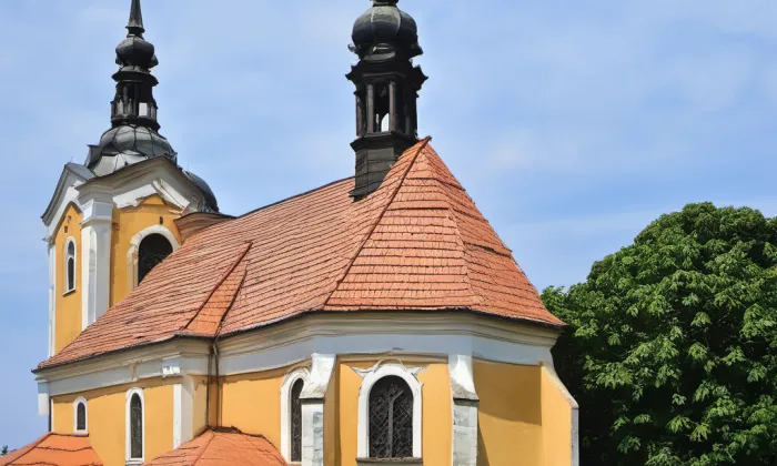 Kostel svatého Martina v Kozlech – historical