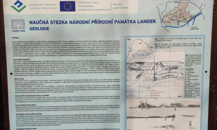 Výšinné neopevněné sídliště Landek