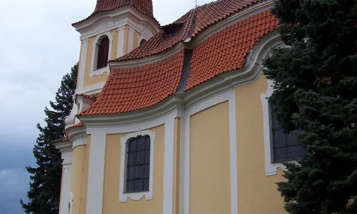 Kostel Stětí svatého Jana Křtitele (Hořelice)