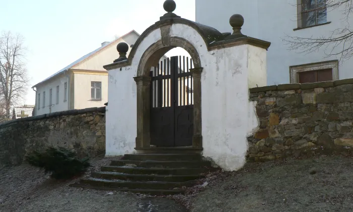 Kostel svatého Mikuláše (Maletín)