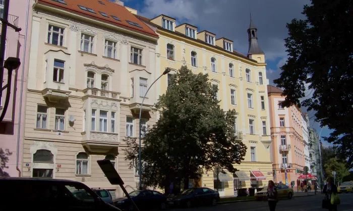 Kodaňská