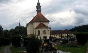 Kostel svatého Petra a Pavla (Želiv)