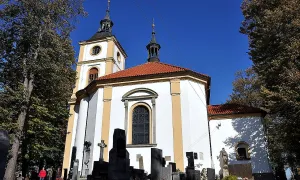 Kostel Božího Těla (Třebechovice pod Orebem)