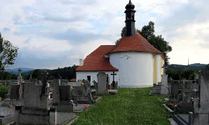 Kostel svatého Jana Nepomuckého (Rabí)