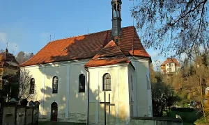 Kostel Narození Panny Marie ve Žlebích